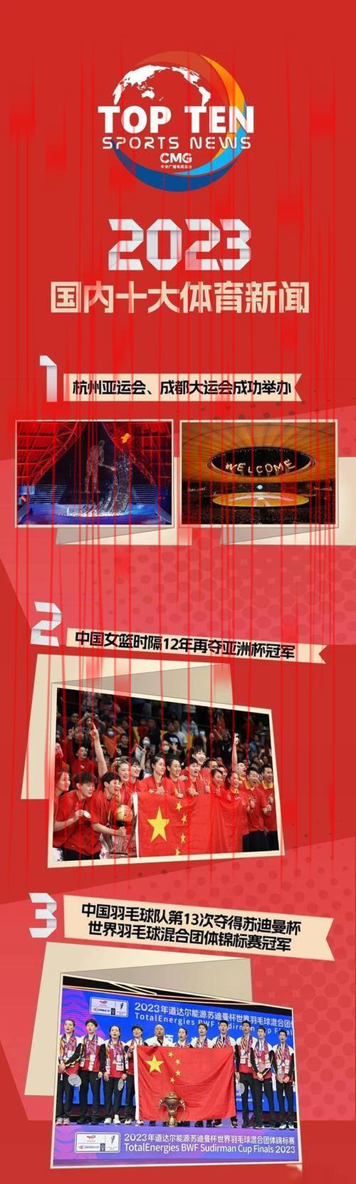 皇冠国际体育怎么样, 深入探讨皇冠国际体育的优势与不足以及用户体验