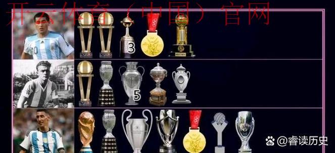 体育皇冠冠军有哪些, 深入探讨全球各大联赛和赛事中的体育皇冠冠军及其历史成就