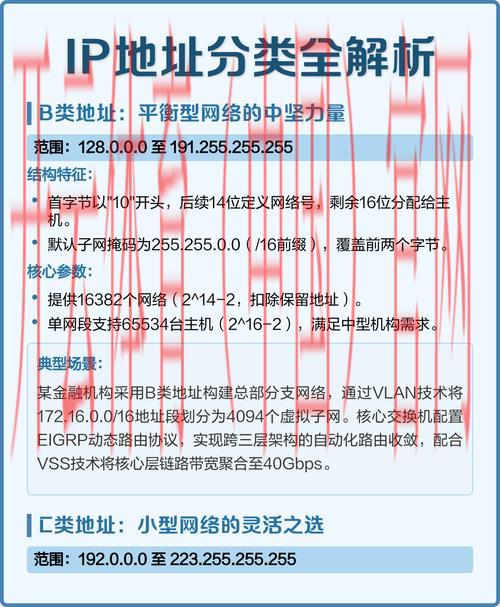 皇冠体育最新ip地址, 皇冠体育最新ip地址查询方法及使用技巧详解
