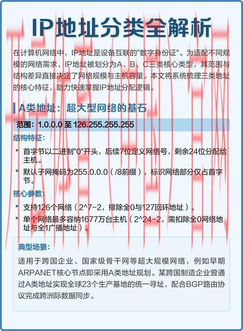 皇冠体育最新ip地址, 皇冠体育最新ip地址查询方法及使用技巧详解