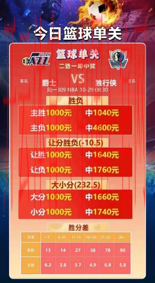 皇冠体育nba博彩, 深入解析皇冠体育nba博彩平台的优势与风险